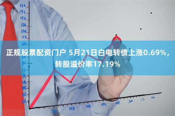 正规股票配资门户 5月21日白电转债上涨0.69%，转股溢价率17.19%