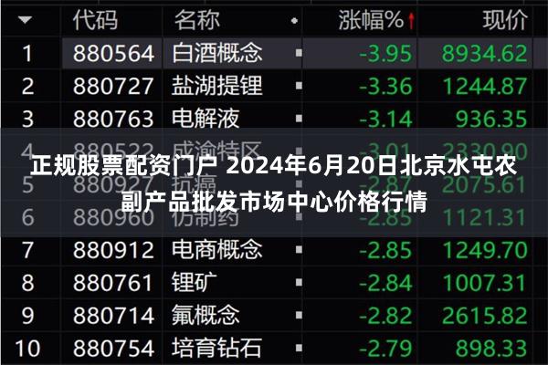 正规股票配资门户 2024年6月20日北京水屯农副产品批发市场中心价格行情