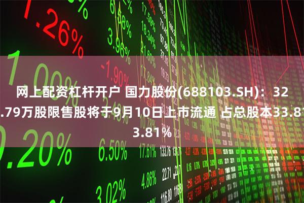 网上配资杠杆开户 国力股份(688103.SH)：3243.79万股限售股将于9月10日上市流通 占总股本33.81%